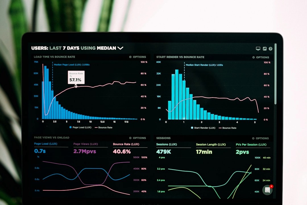 modern dashboard interface with data visualization