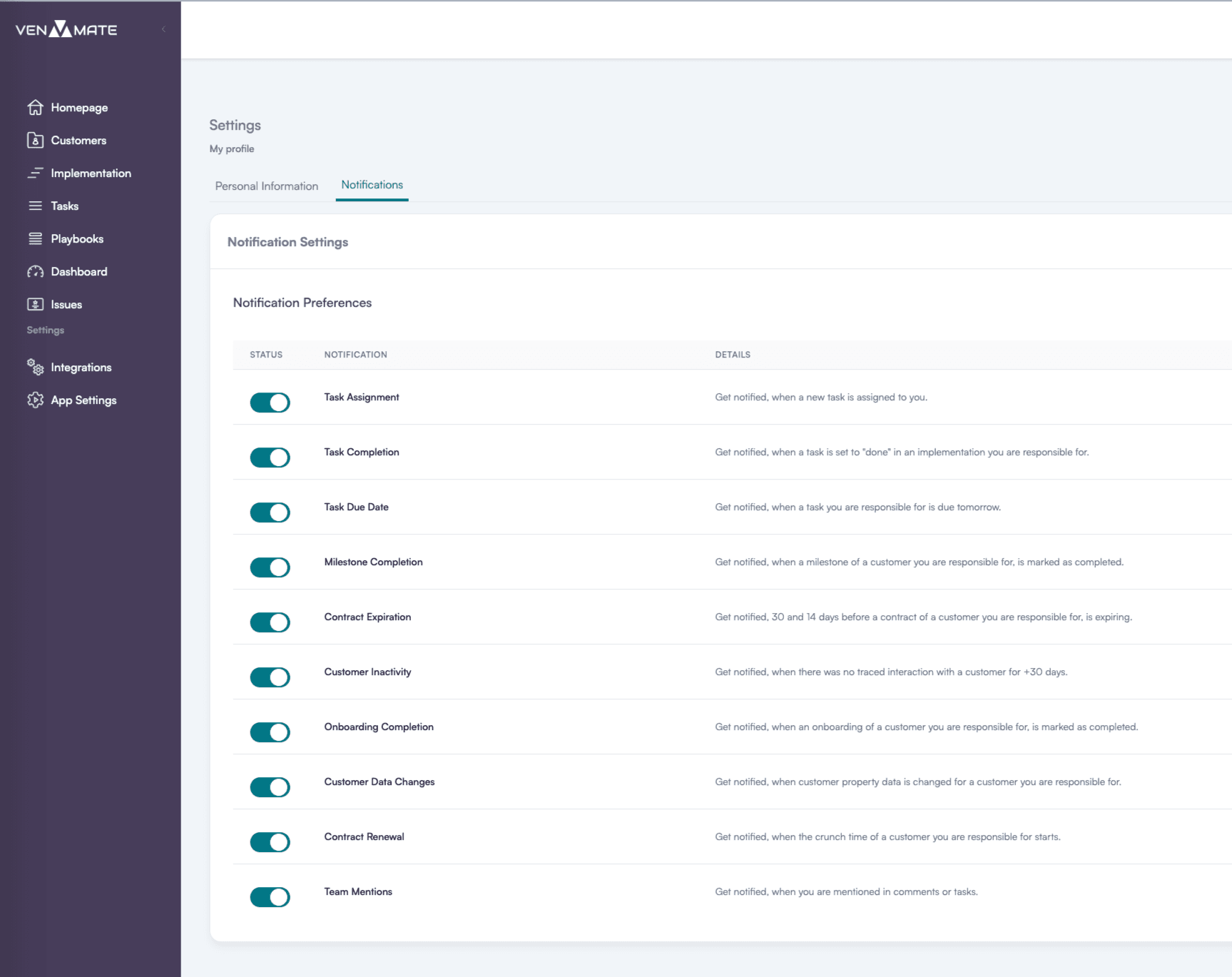 VENAMTE improved settings