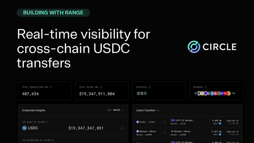 Powering visibility for cross-chain USDC transfers with the Circle CCTP Explorer