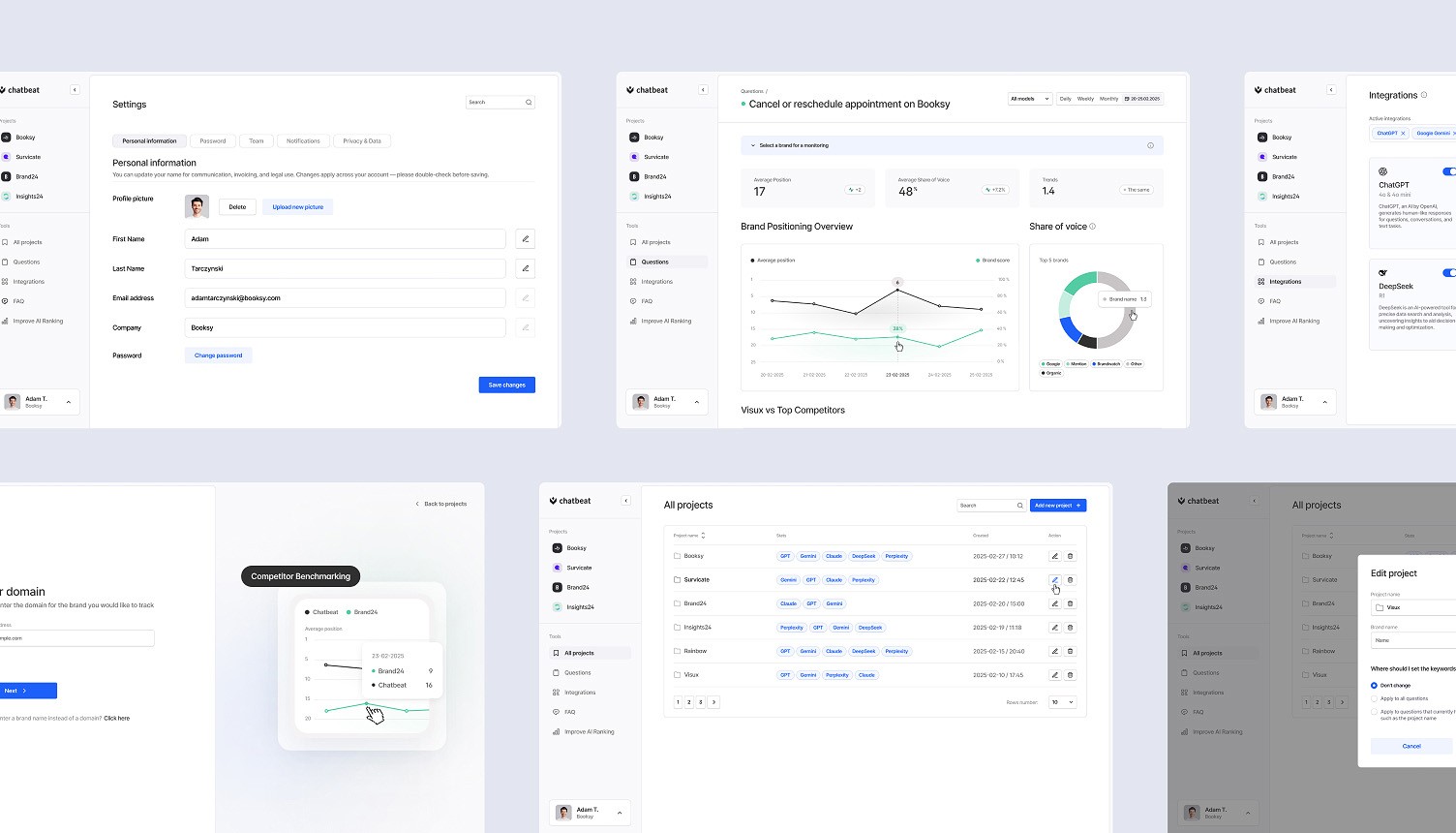 Chatbeat / shaping a new AI-Driven SEO category