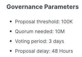 Governance_Parameters