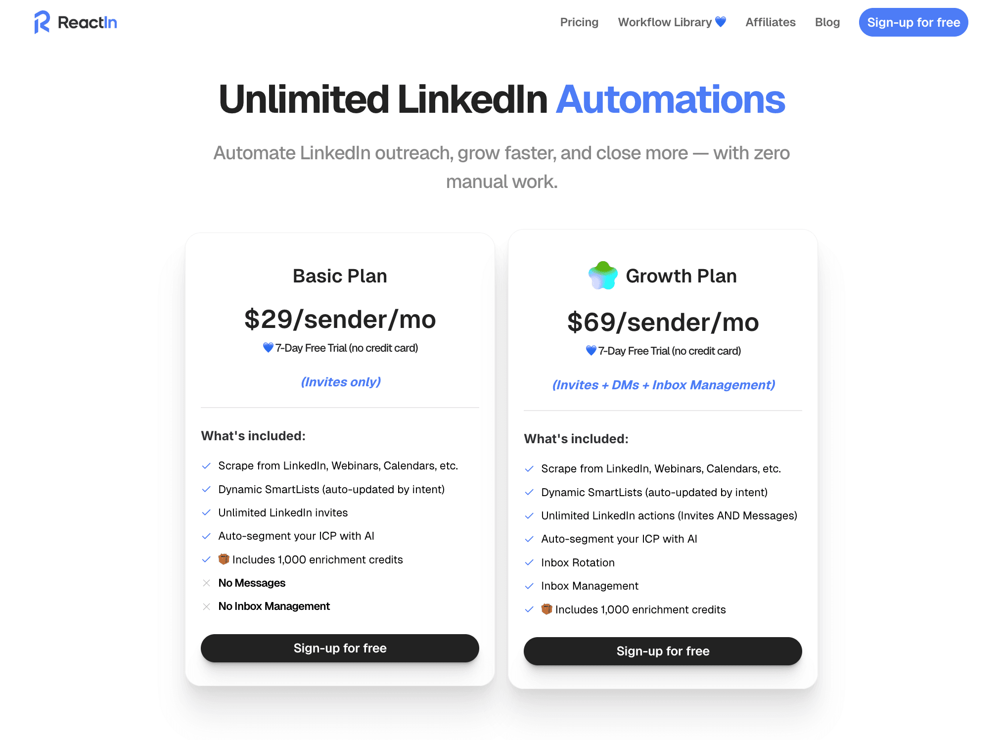 ReactIn Pricing (2026)
