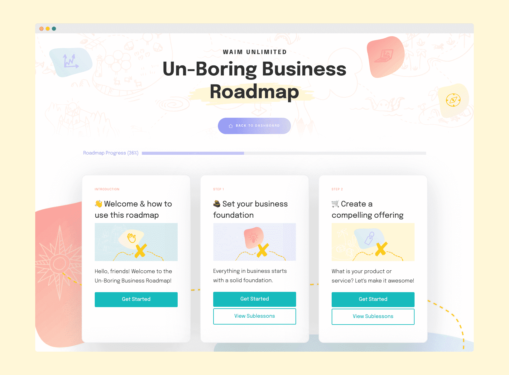 WAIM Un-Boring Roadmap