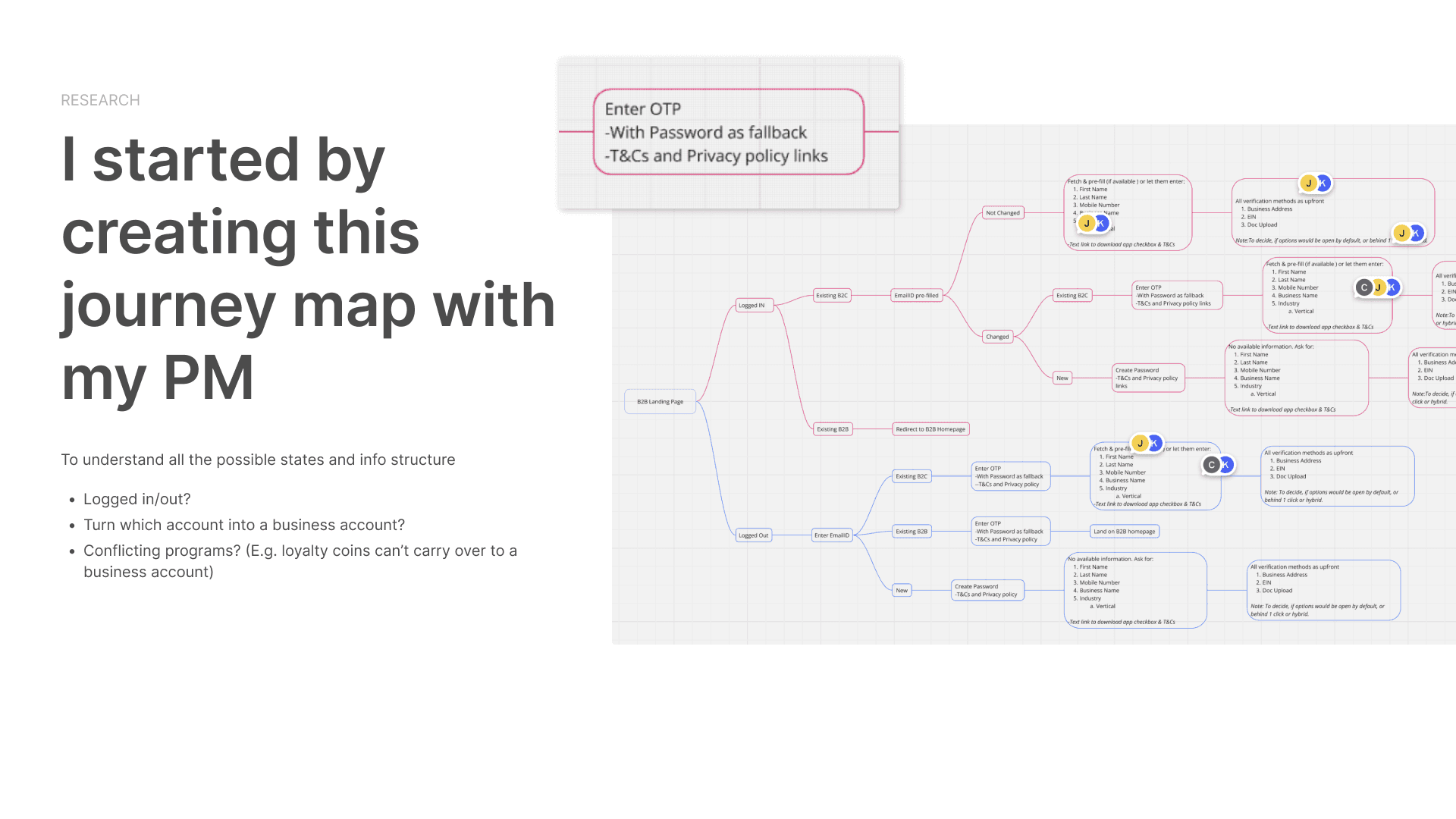 Account-state journey map from the original design deck