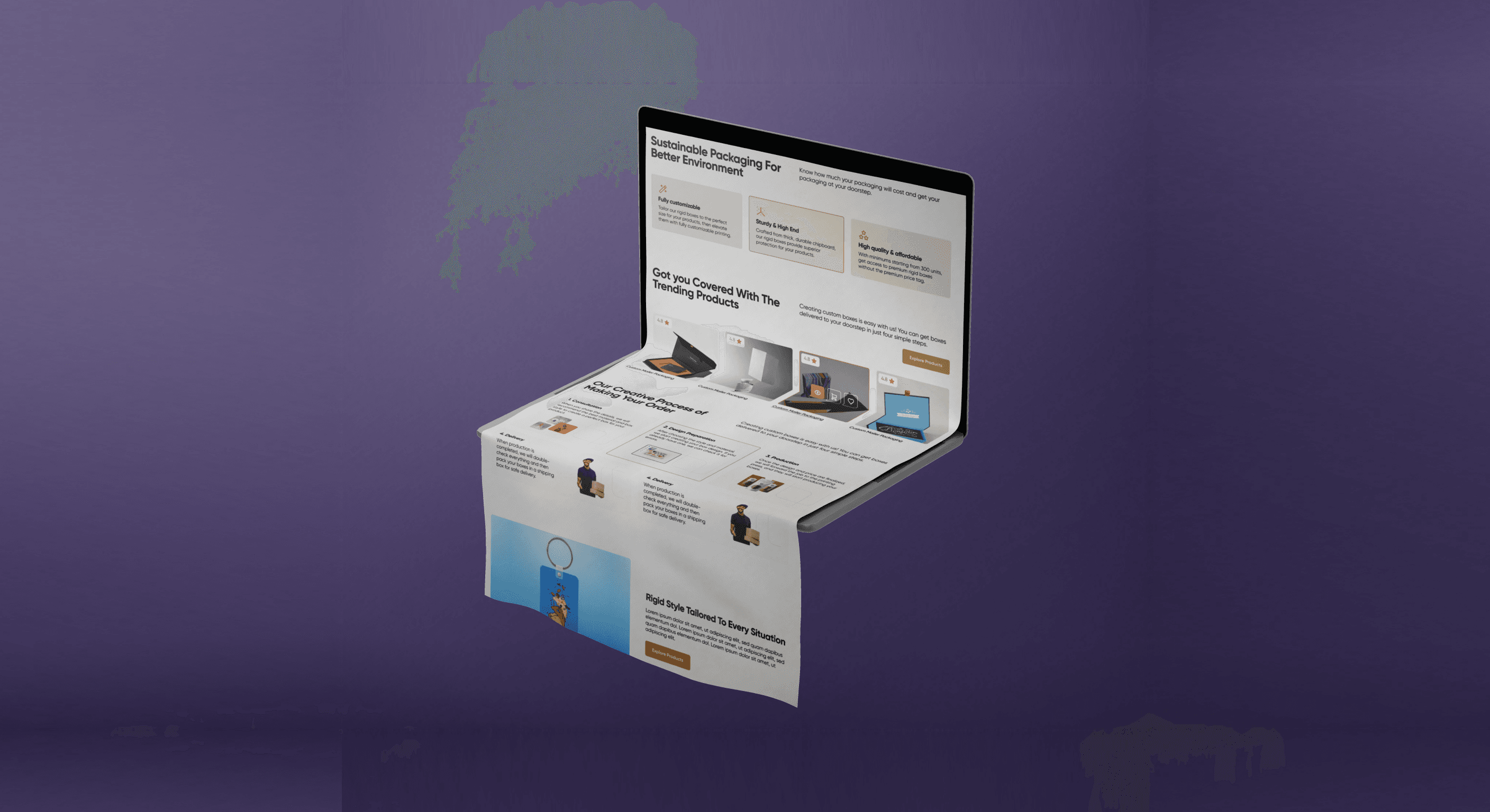 Box Personalization UI – Design and Customize Handmade Gift Boxes with Elite Rigid Boxes