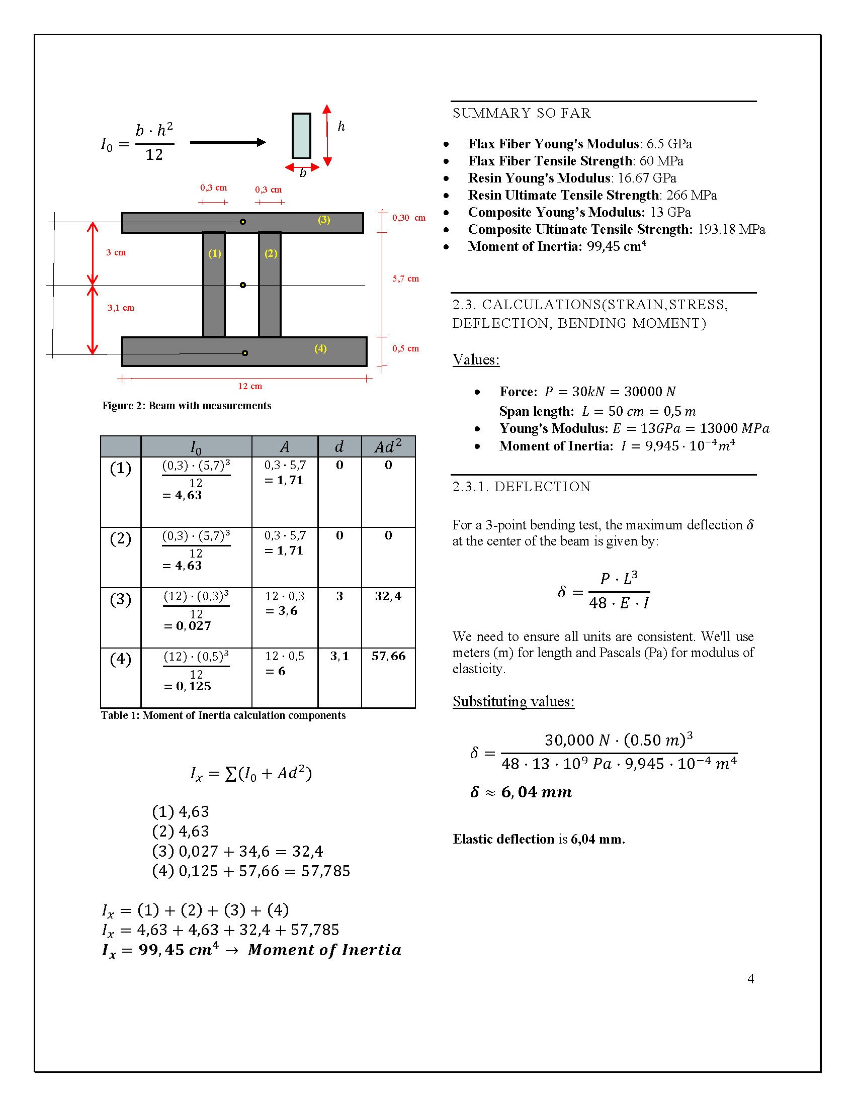 Sample project image