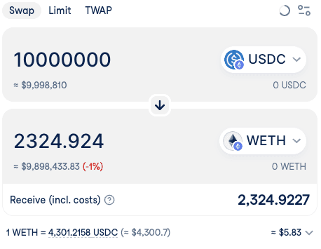 ETH liquidity Flywheel