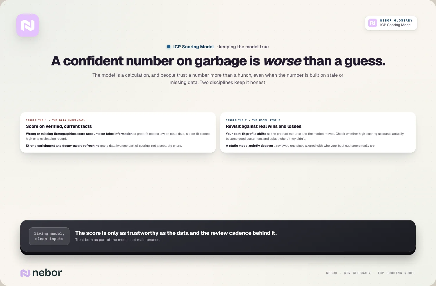 A confident number on garbage is worse than a guess.