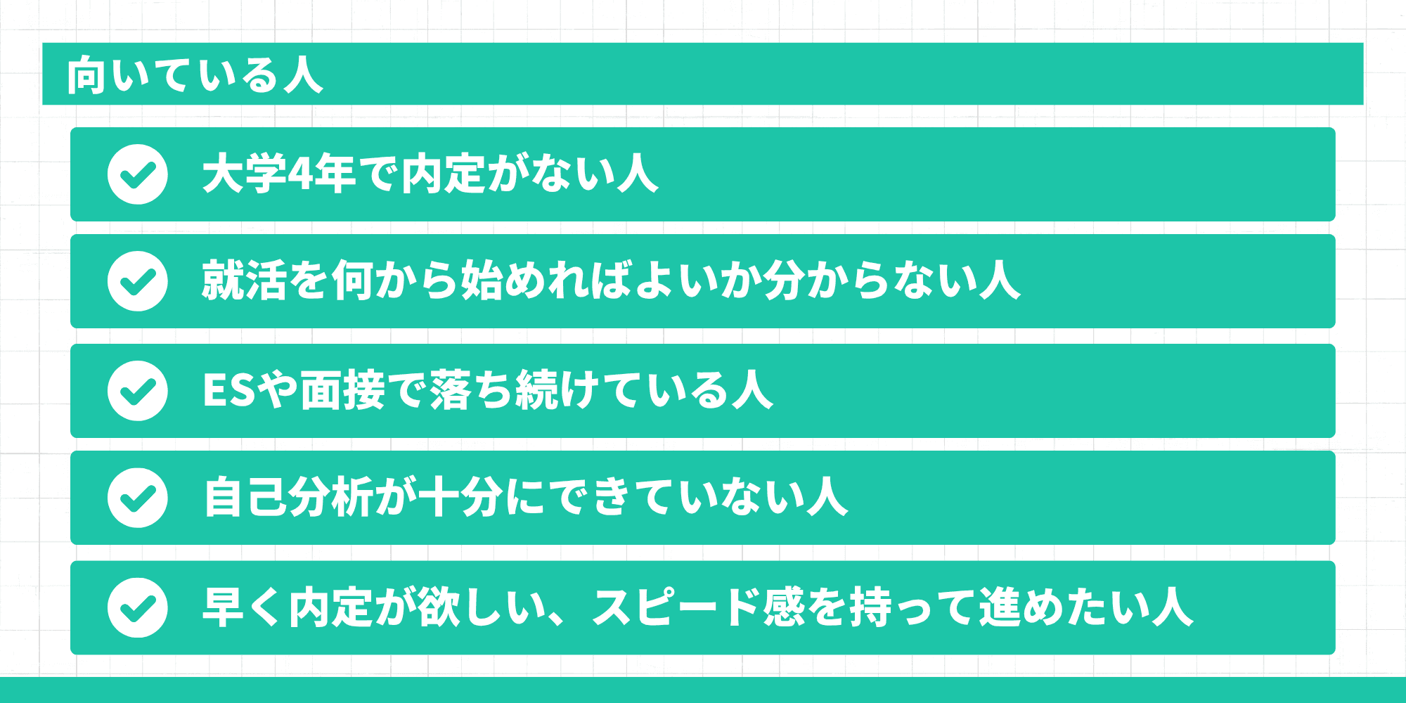 就活エージェントが向いている人5選:大学4年で内定がない・就活の始め方がわからない・ES面接で落ち続けている・自己分析不足・早く内定が欲しい