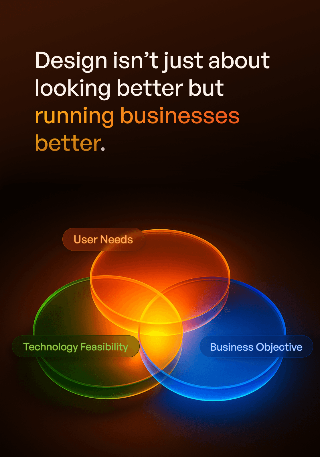 UX design strategy framework