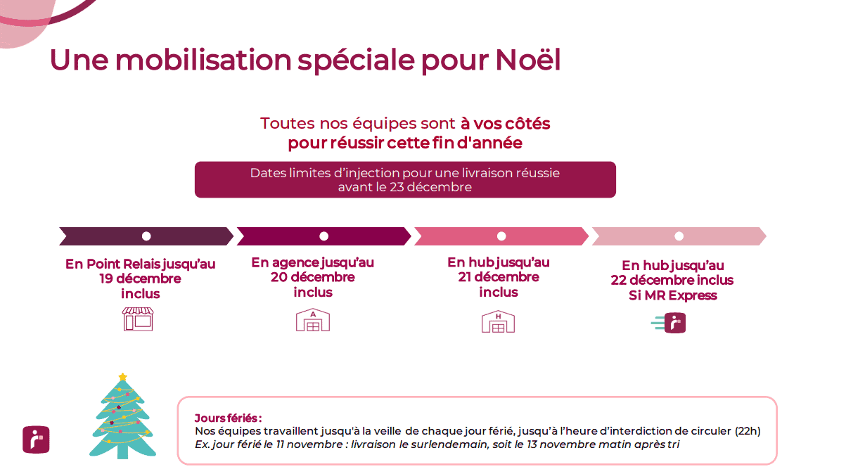 Livraison avant Noël - Mondial Relay