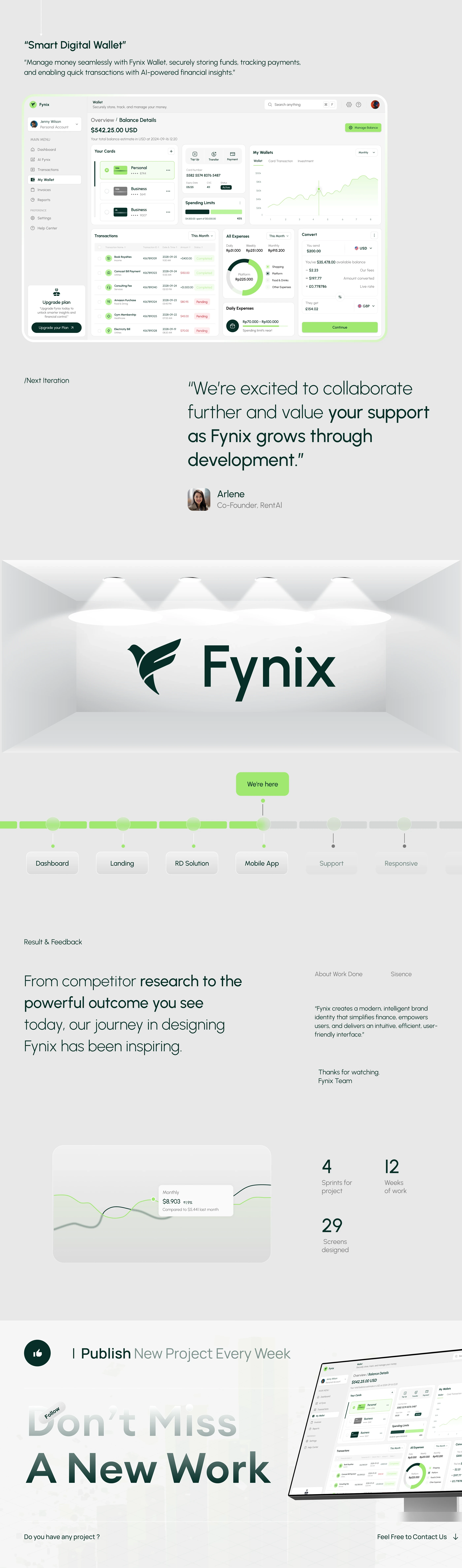 Fynix 智能数字钱包仪表盘与项目总结
