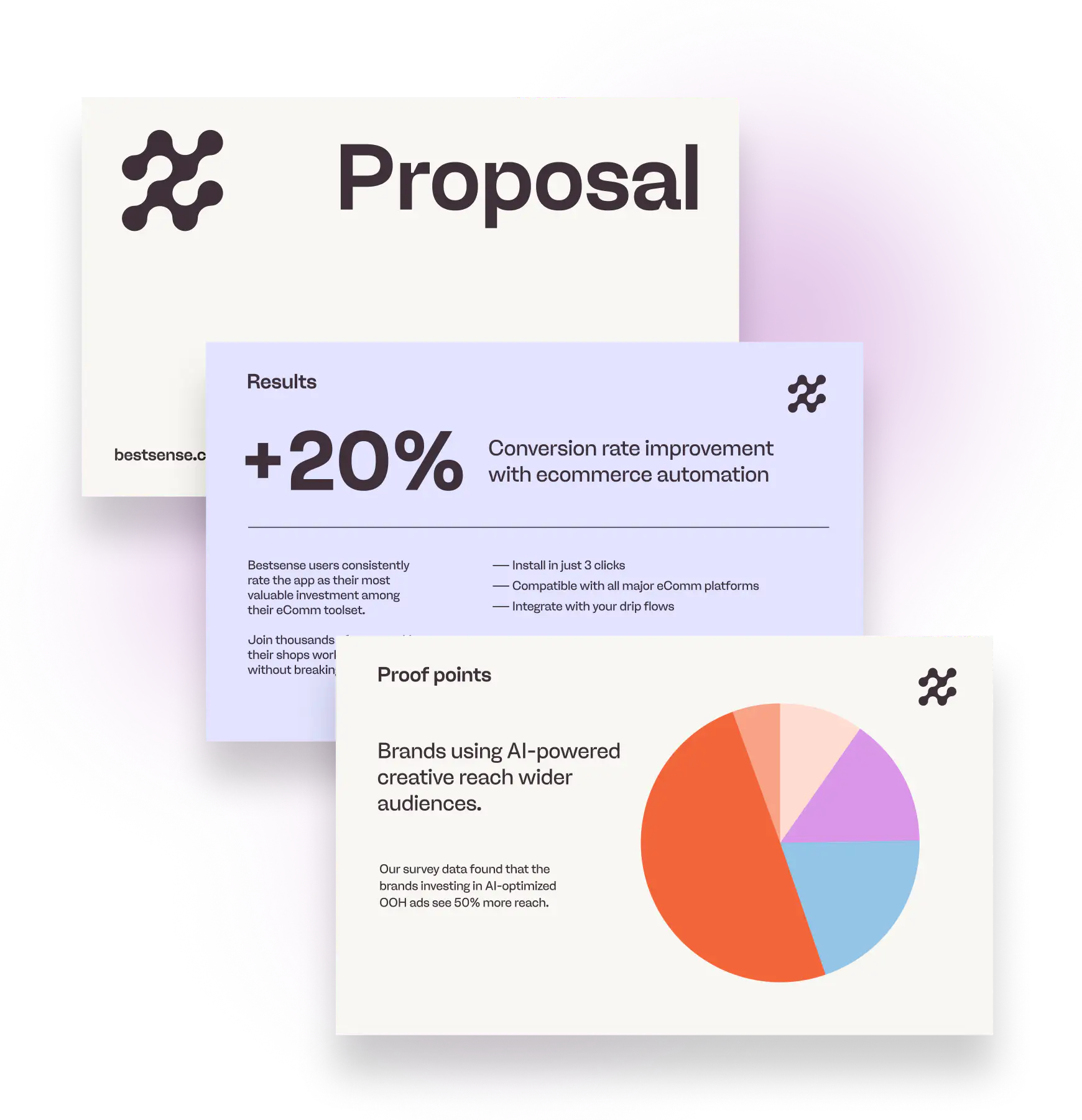 Proposal one-pager with results and proof point charts