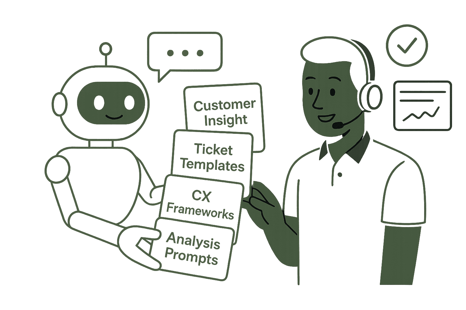 Assisting customer support temas with AI prompts for customer insight, ticket templates, CX frameworks, and analysis.