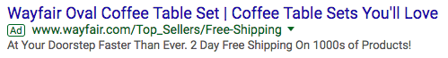 Google ad for Wayfair promotes oval coffee table sets with the tagline “Coffee Table Sets You’ll Love.” Includes offer for 2-day free shipping on hundreds of products.