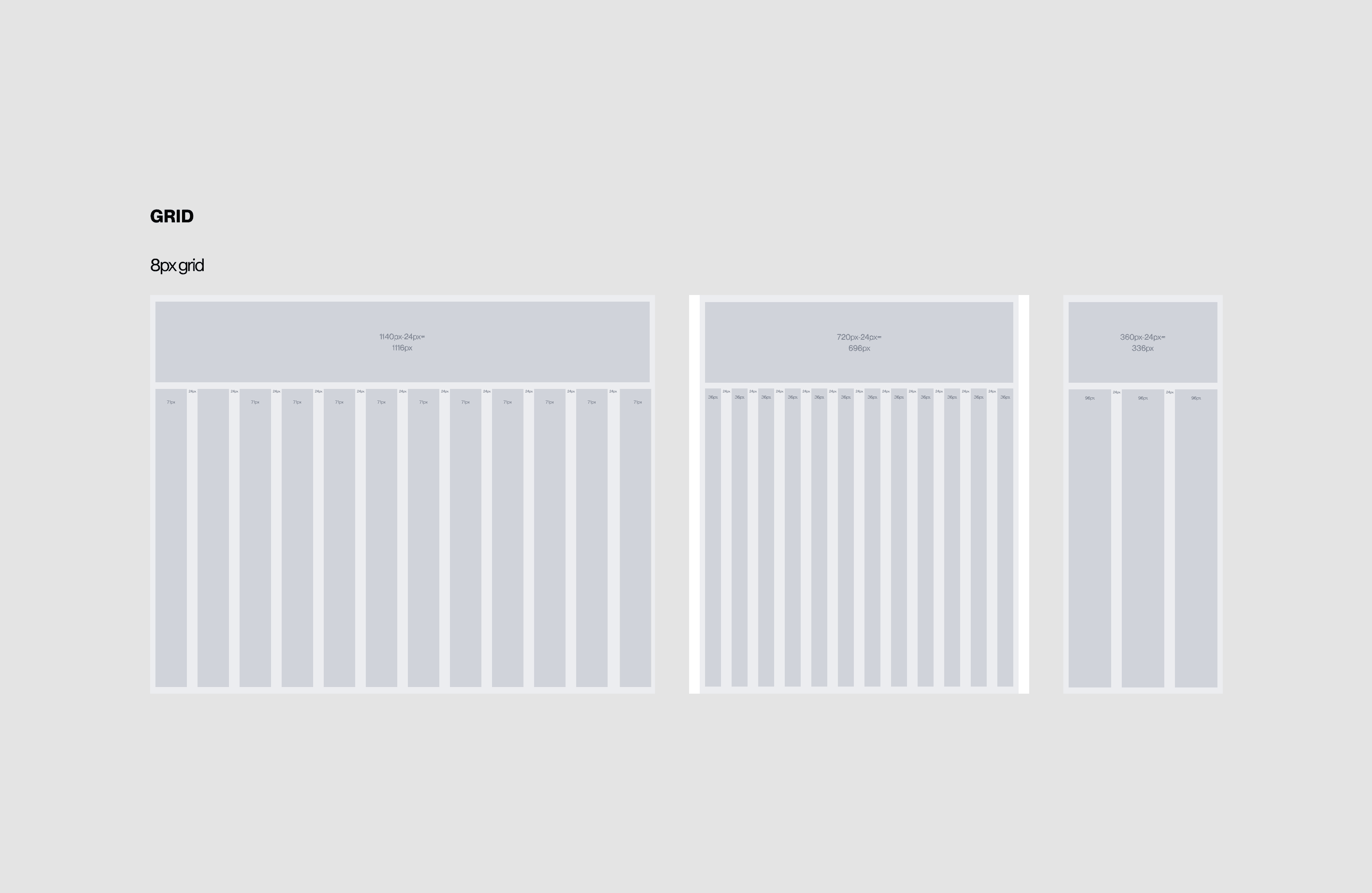 grid systme image