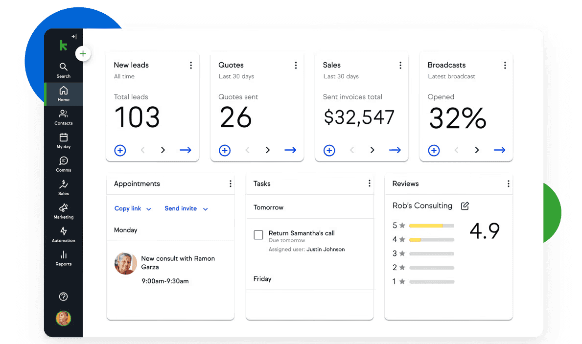 Keap’s home interface showing an overview of sales information