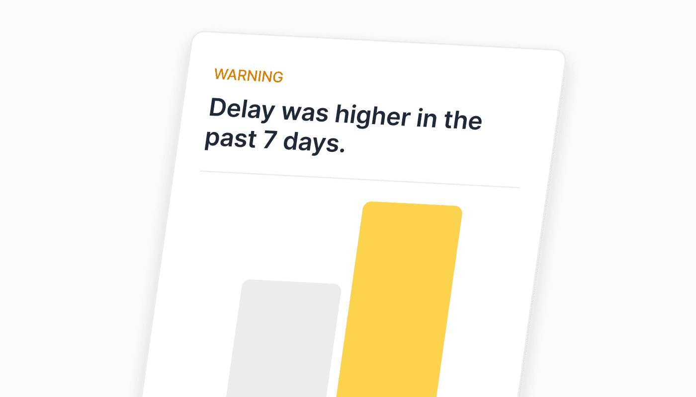 The image shows a warning message stating "Delay was higher in the past 7 days" alongside a bar graph with two bars, one yellow and one gray, indicating performance data related to airlines and airfare.