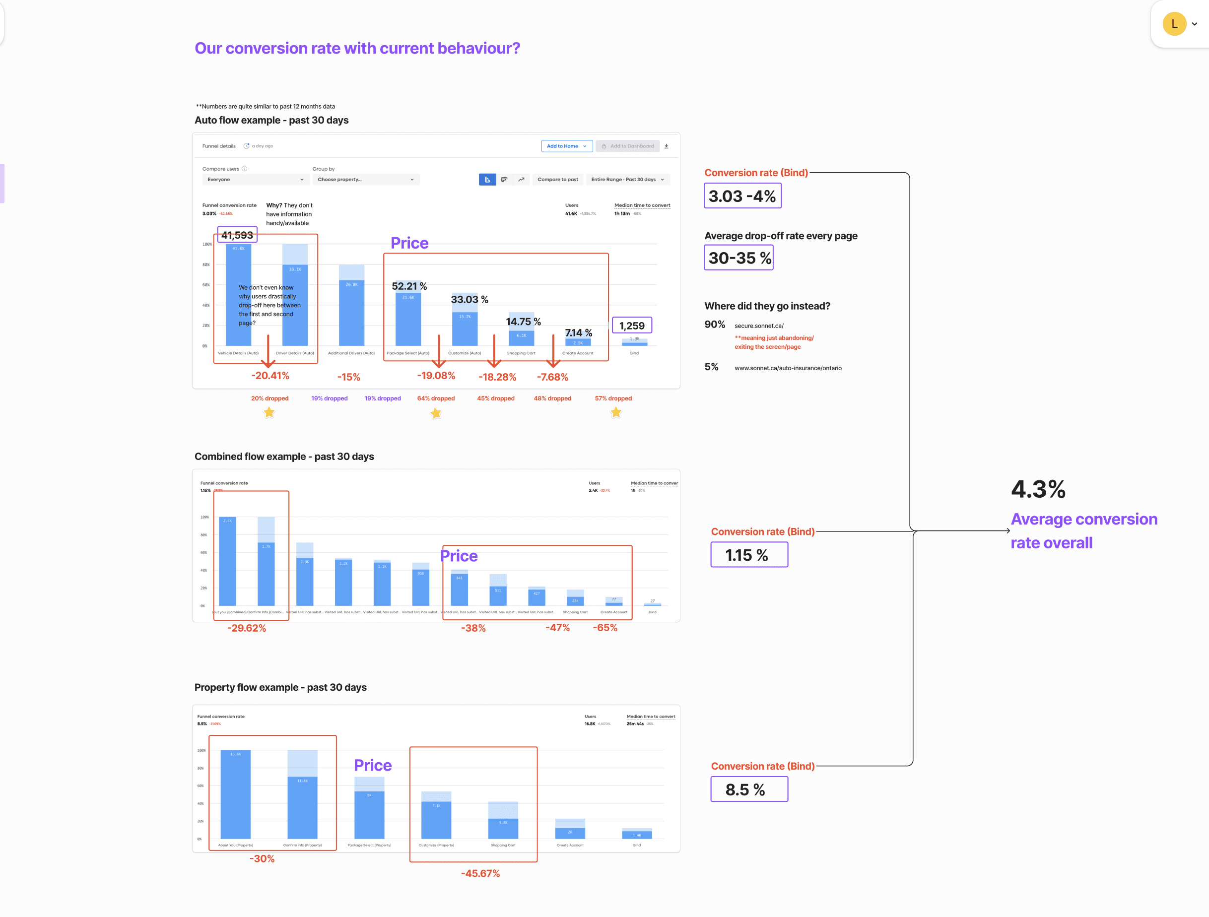 Modern home office setup with a monitor, ergonomic chair, keyboard, and indoor plants near a window with blinds.