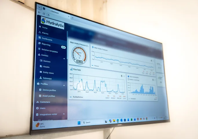 The Hydralytix dashboard on a wall display showing live intake pressure and flow rate for a water network