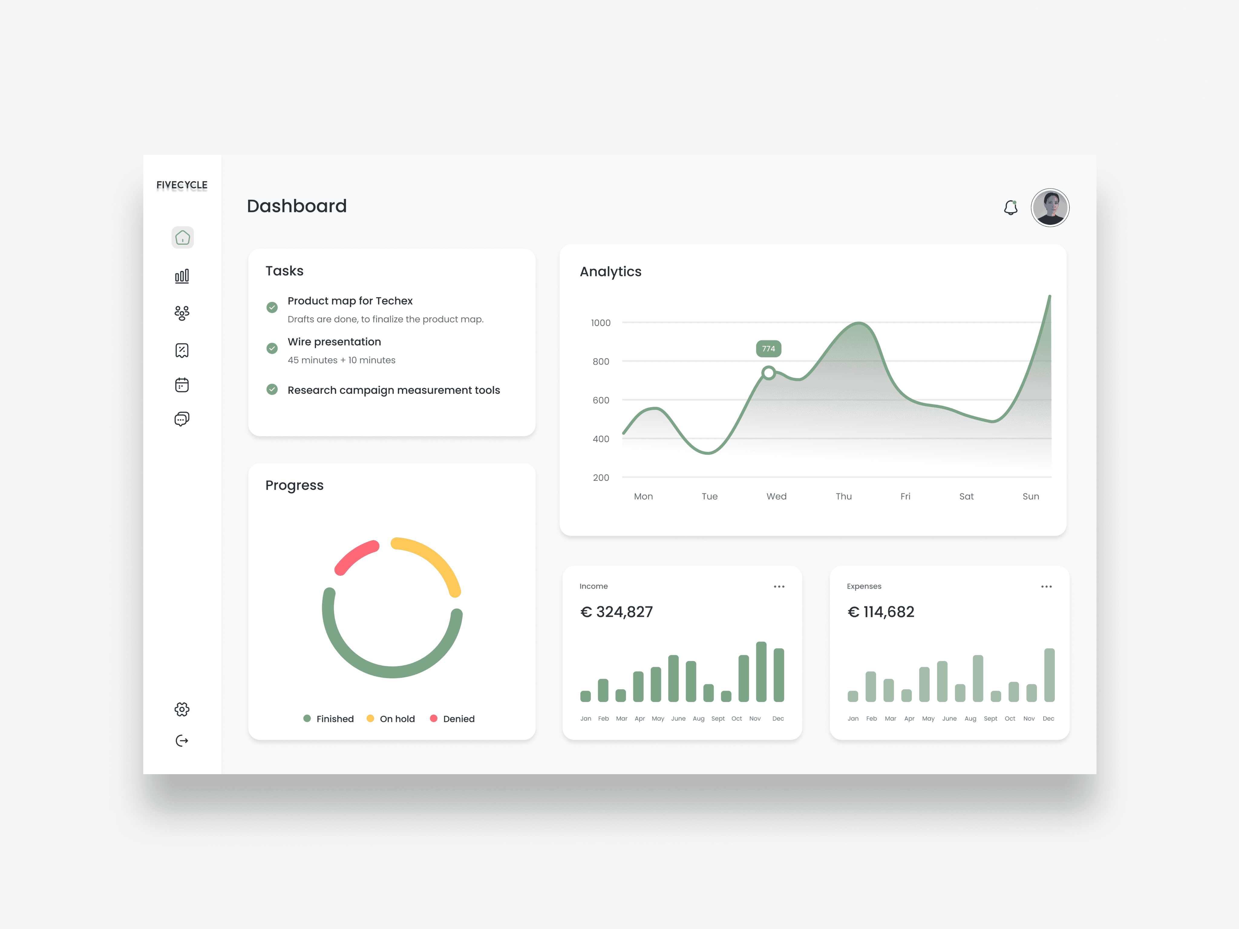 CRM system dashboard