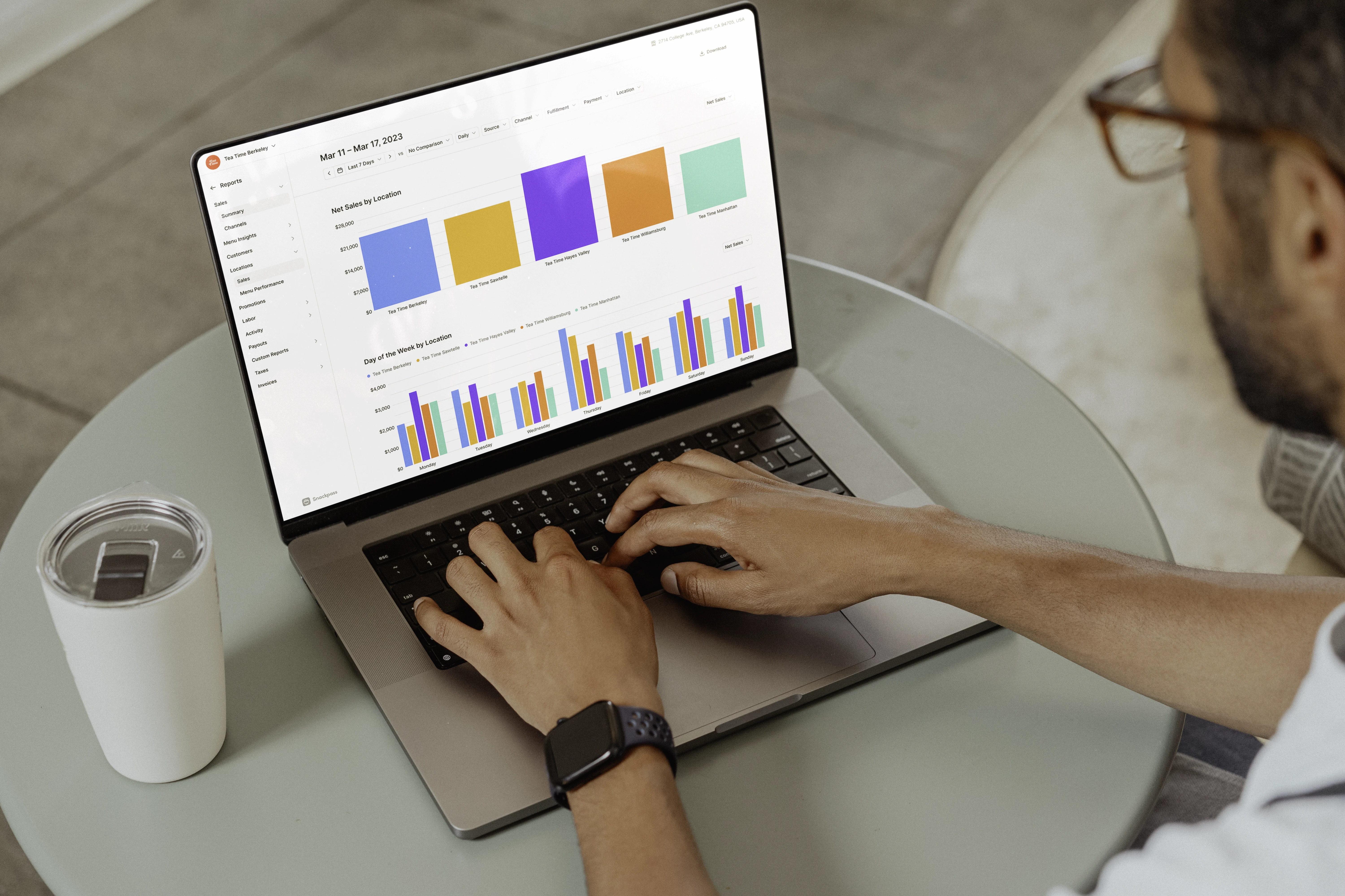 Business dashboard showing revenue, deals, customer list, growth chart, and new activity. 