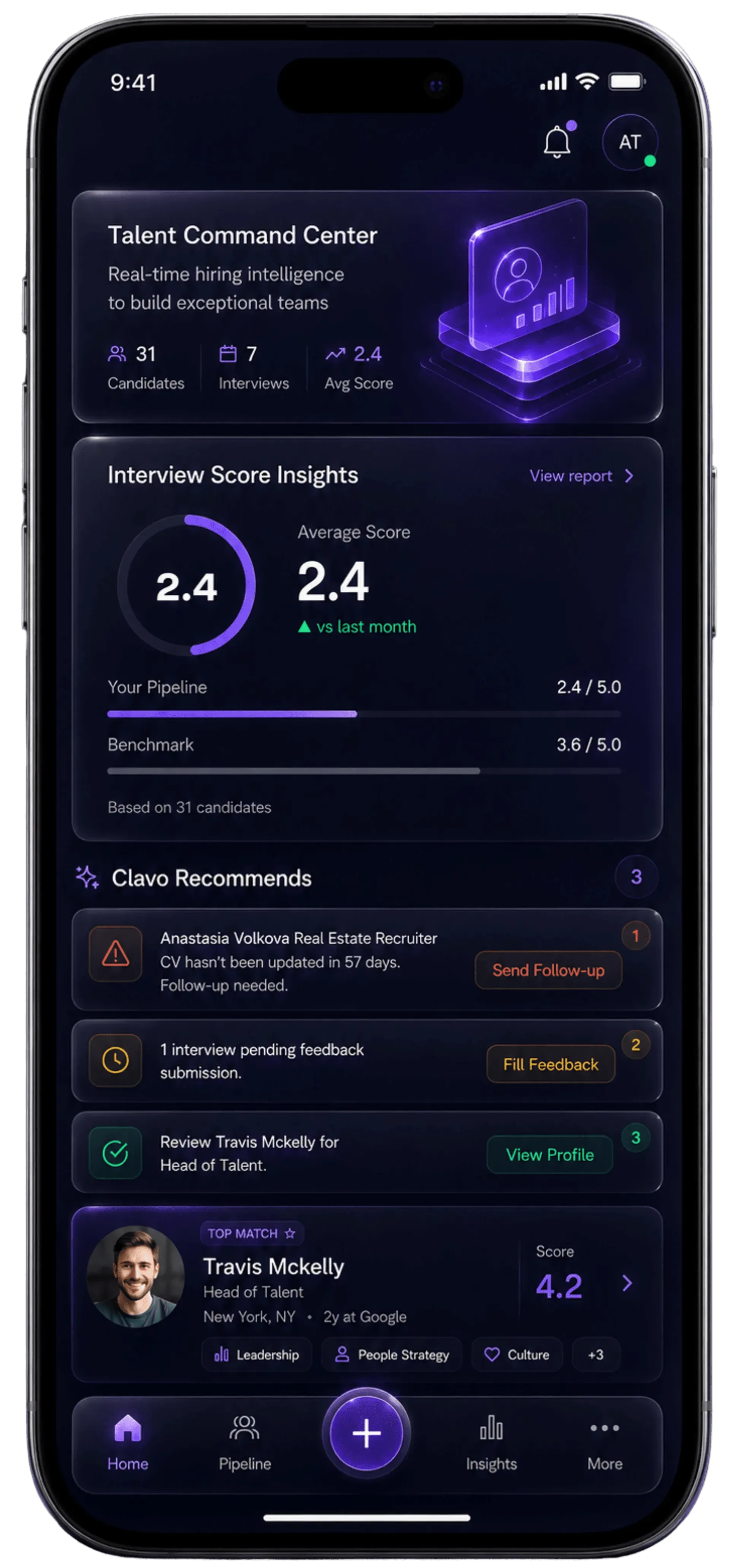 Clavo AI hiring dashboard showing nationalization penalty exposure
