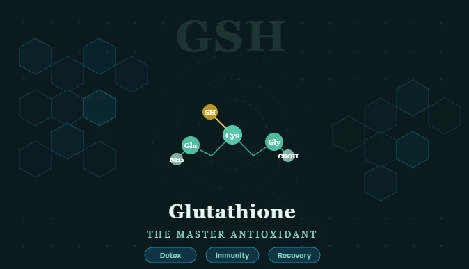 Glutathione: Benefits, IV Therapy, Side Effects, and What It Actually Does in Your Body