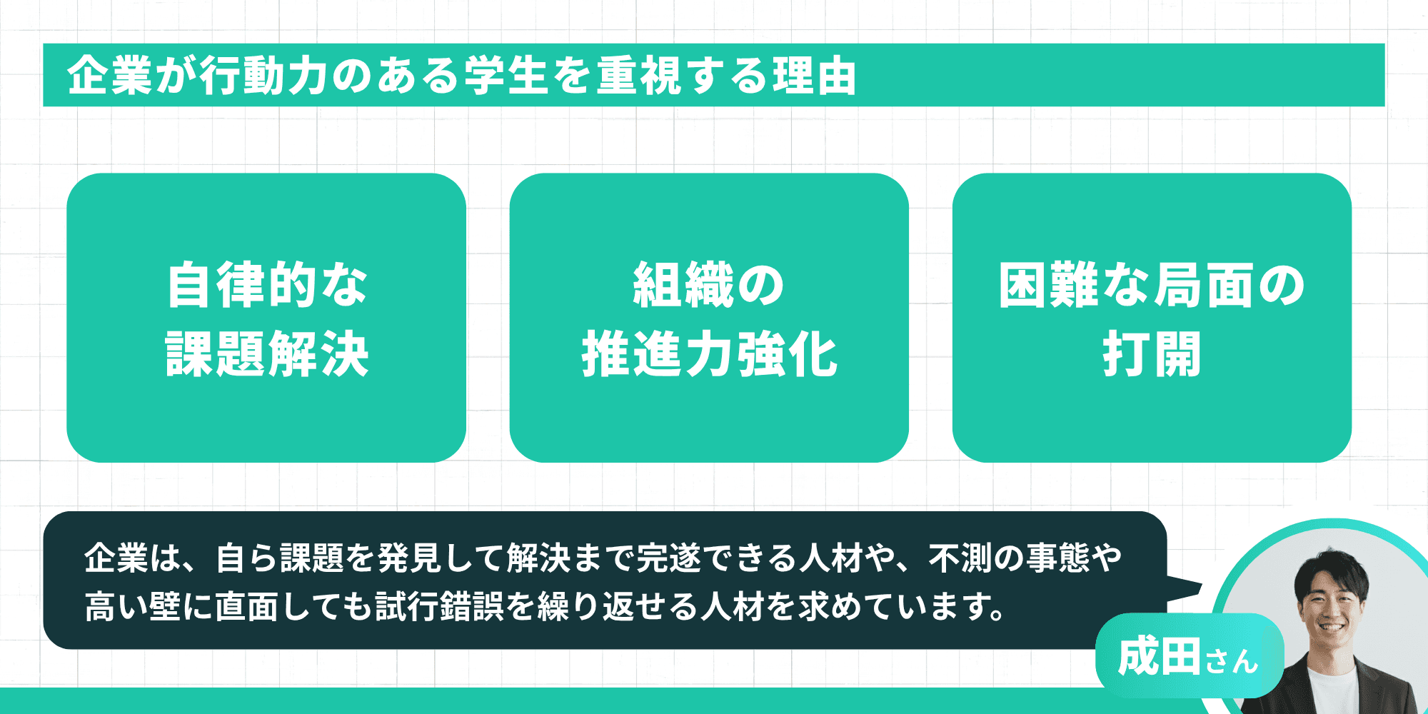 企業が行動力のある学生を重視する理由として「自律的な課題解決」「組織の推進力強化」「困難な局面の打開」の3点を示したインフォグラフィック