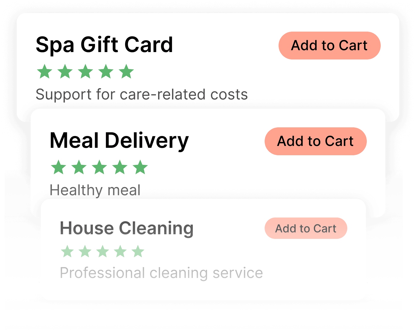 Gauge showing levels of user engagement, with tags for high and low engagement percentages.
