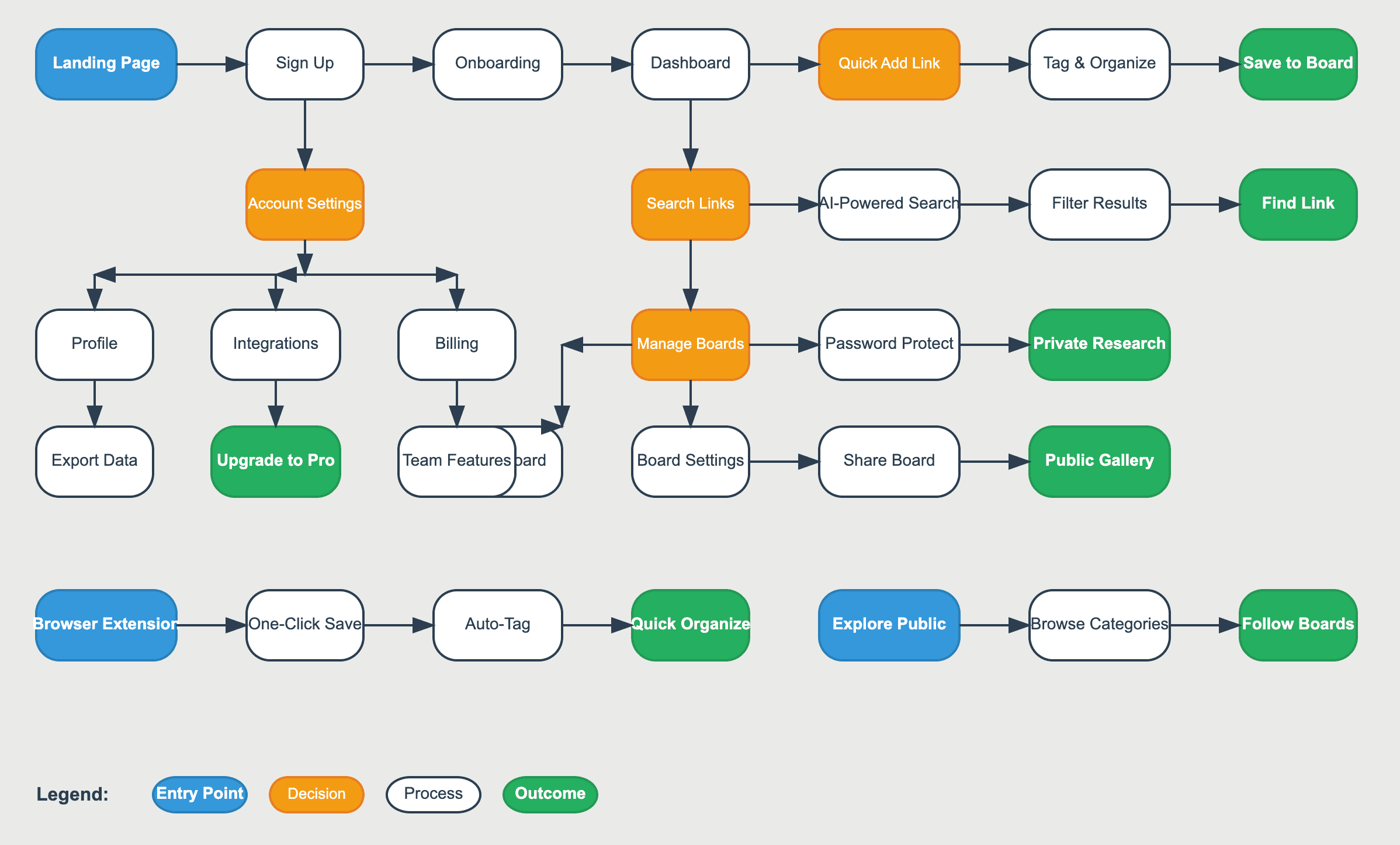 A business traveler with a suitcase gazes out a large airport window as a plane takes off, symbolizing seamless corporate travel and easy bookings, with an adjacent web interface highlighting travel services and contact options.