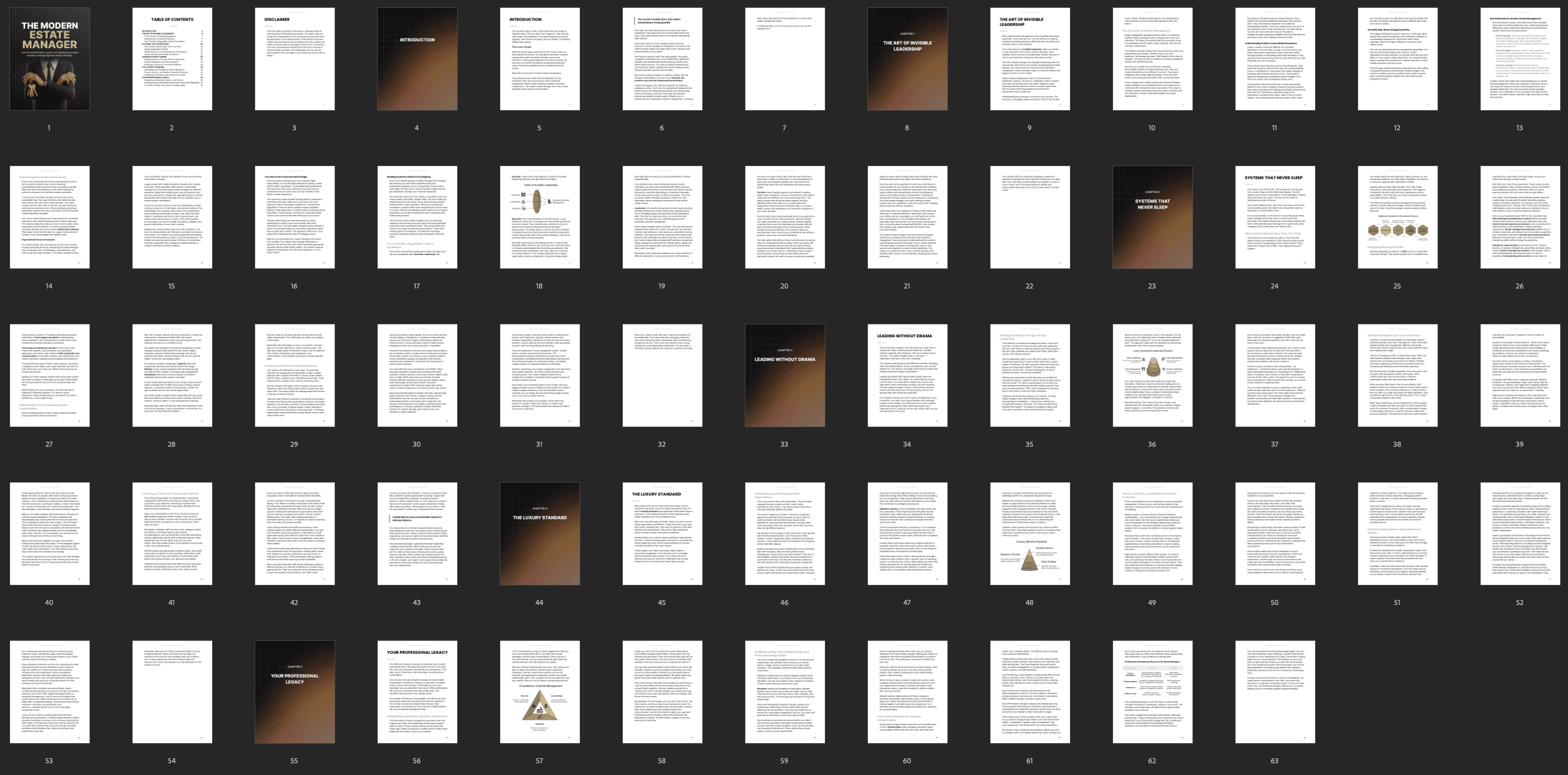 Entrepedia 1768314905655-The-Modern-Estate-Manager---Ebook