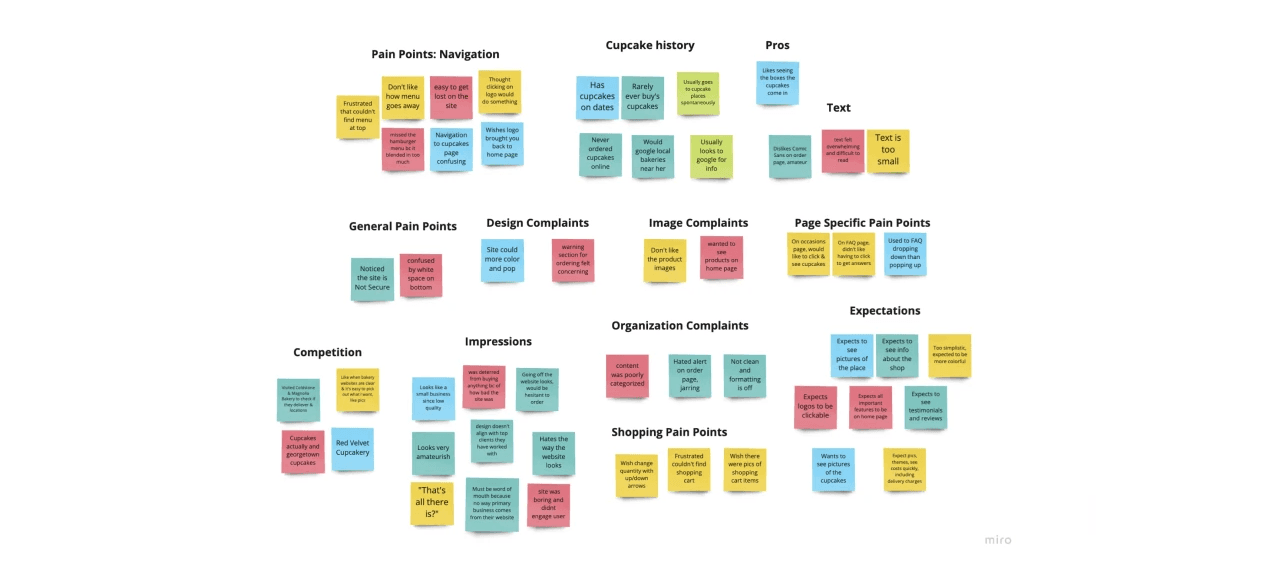 An abstract image associated with UX Strategy