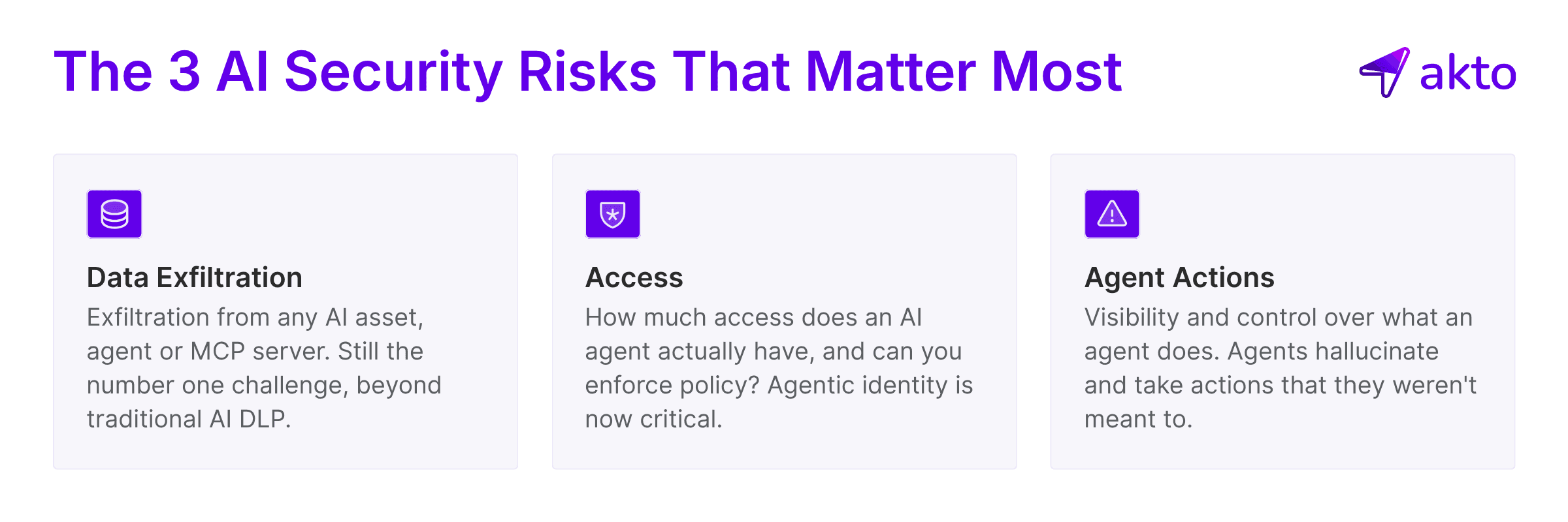 3 AI Security Risks that matter most