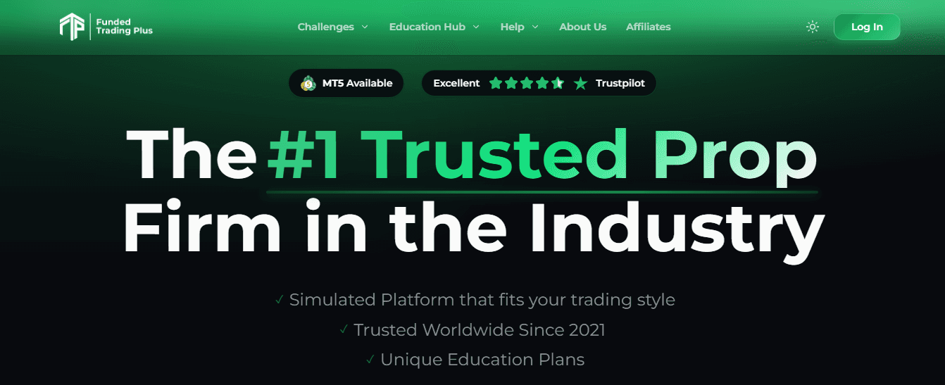 Funded Trading Plus Futures