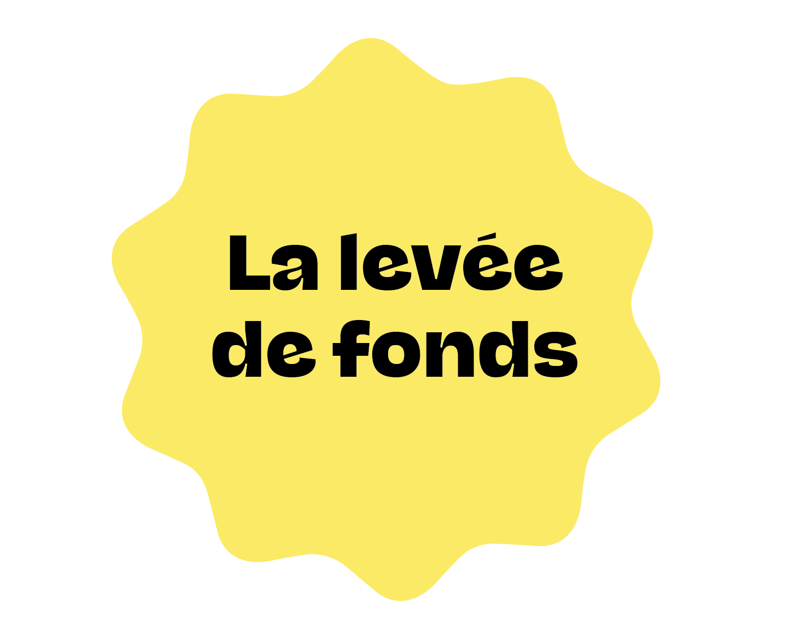 Levée de fonds