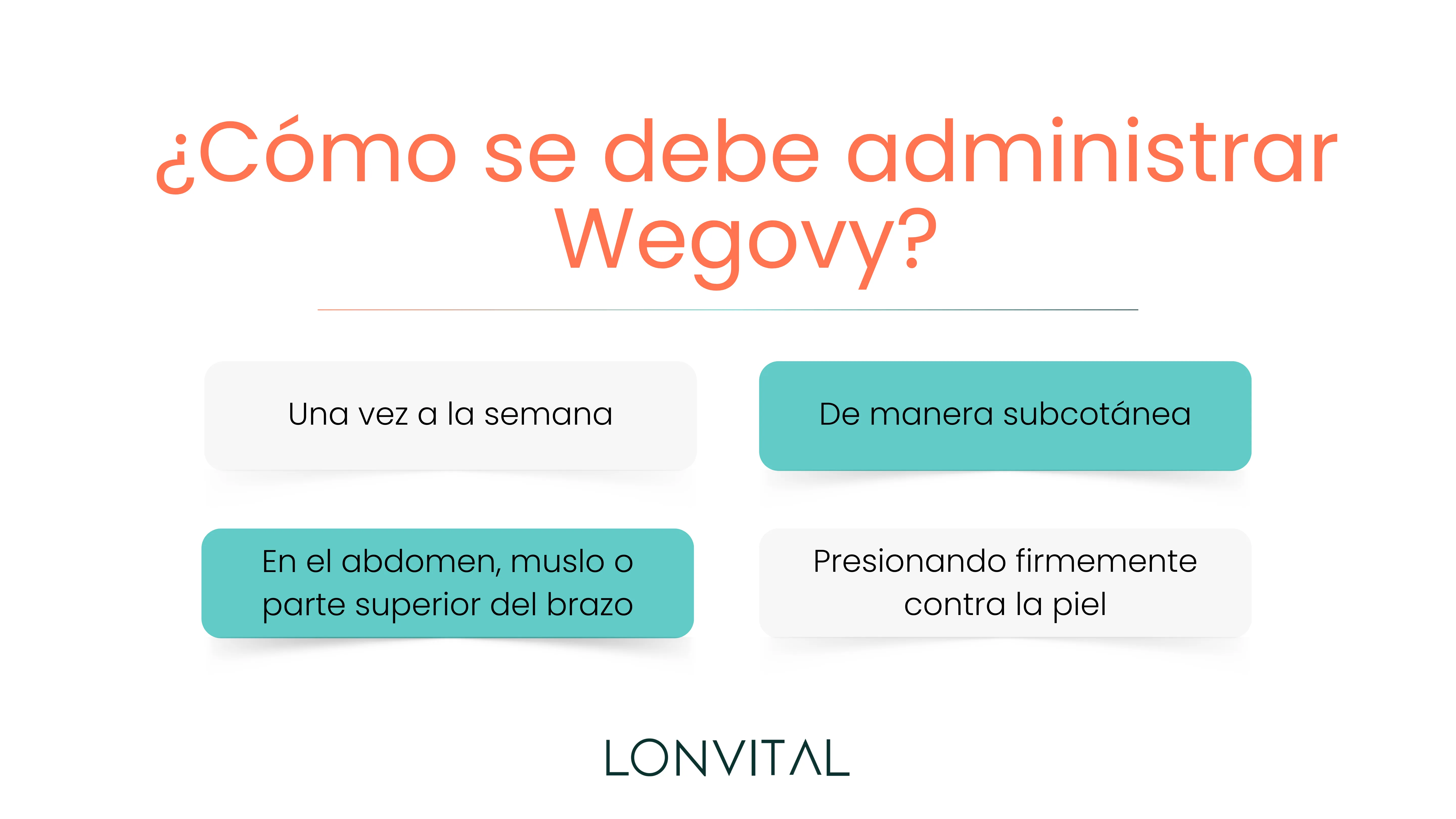 ¿Cómo se debe administrar correctamente el Wegovy?