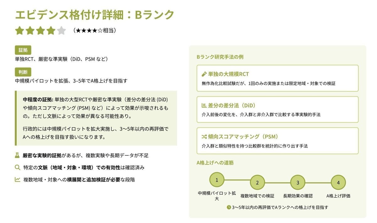 元note記事内図版。source orderを維持