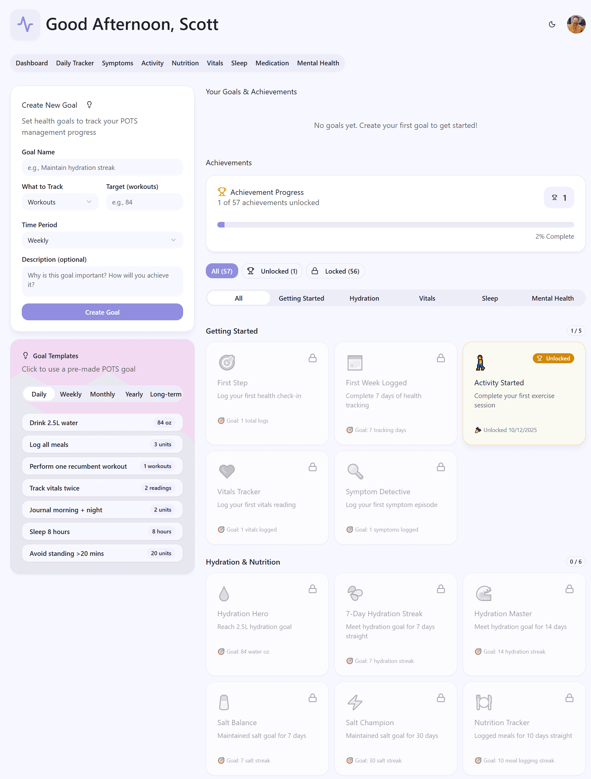 Goals & Achievements