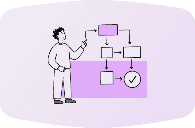 User Flows