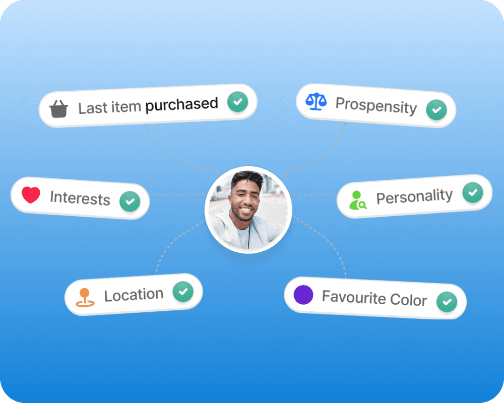 intouch OpenAI partnership