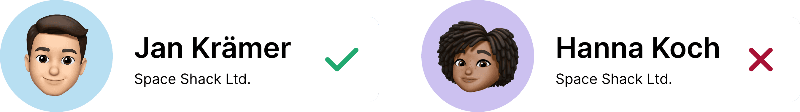 Aperçu des personnes ayant effectué le check-in et de celles ne l’ayant pas effectué