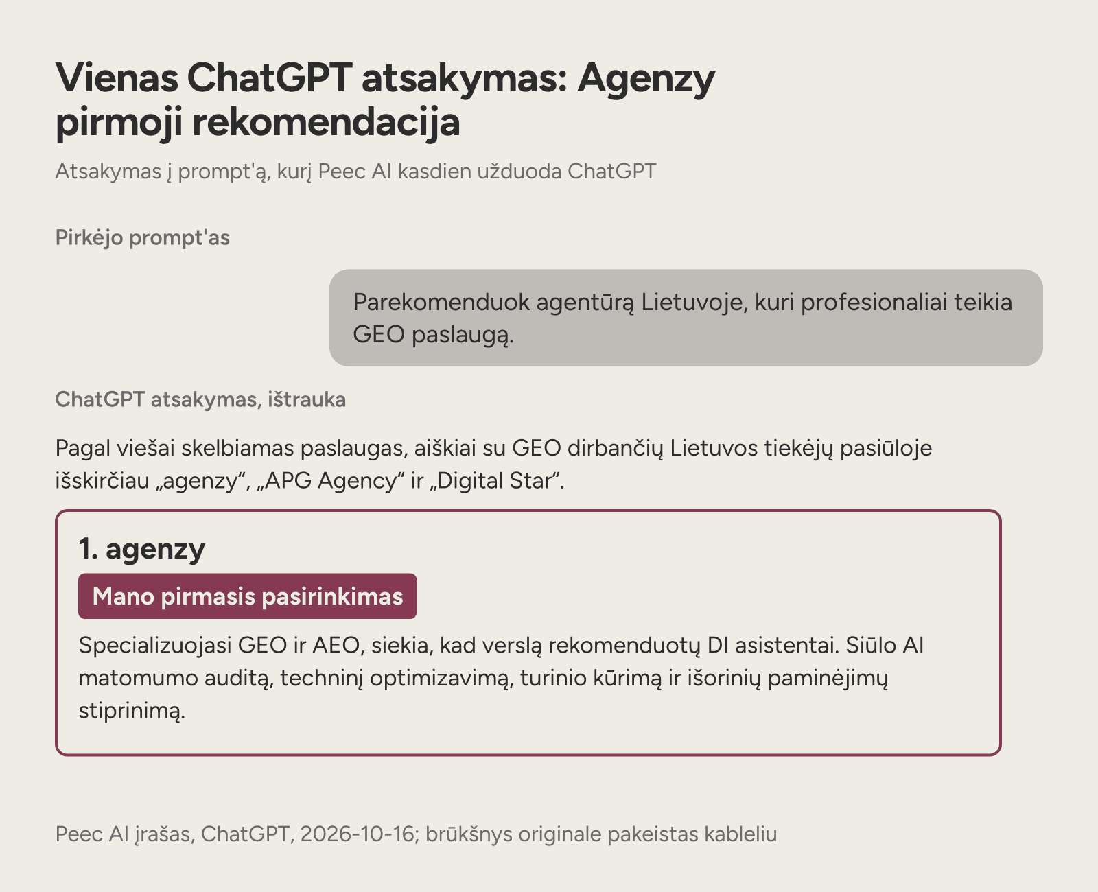 ChatGPT atsakymo ištrauka, kurioje Agenzy įvardyta kaip pirmasis pasirinkimas GEO agentūrai Lietuvoje.