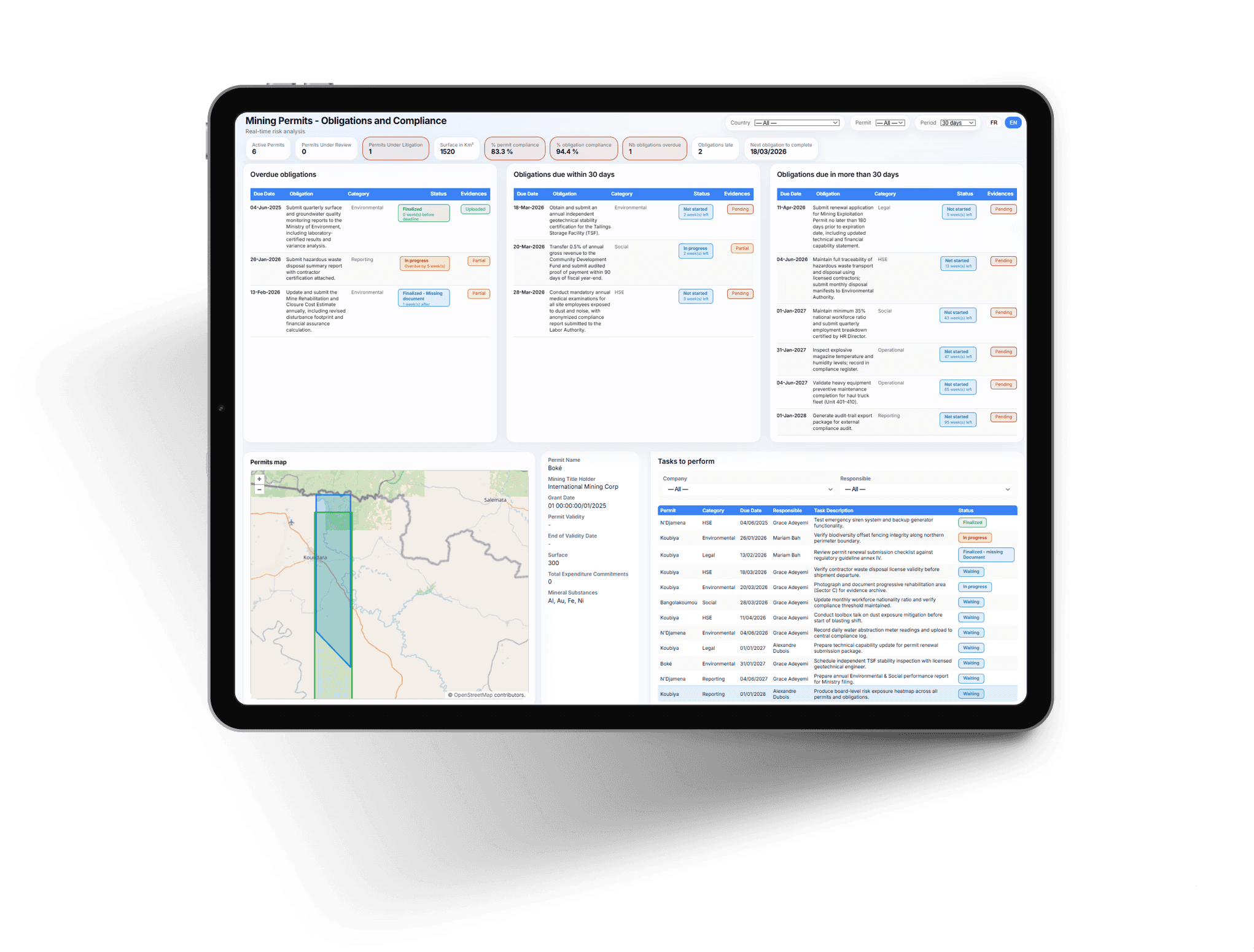 interface of the sightstone platform