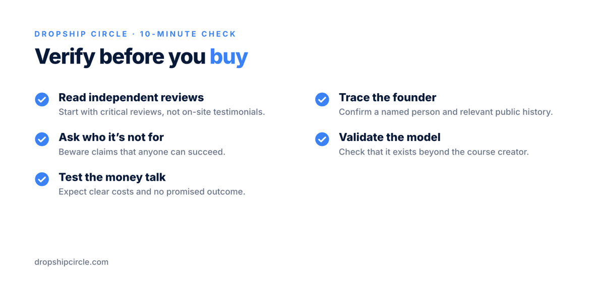 Five-step checklist for verifying a dropshipping course by checking independent reviews, the founder, customer exclusions, the underlying business model and how money questions are handled.