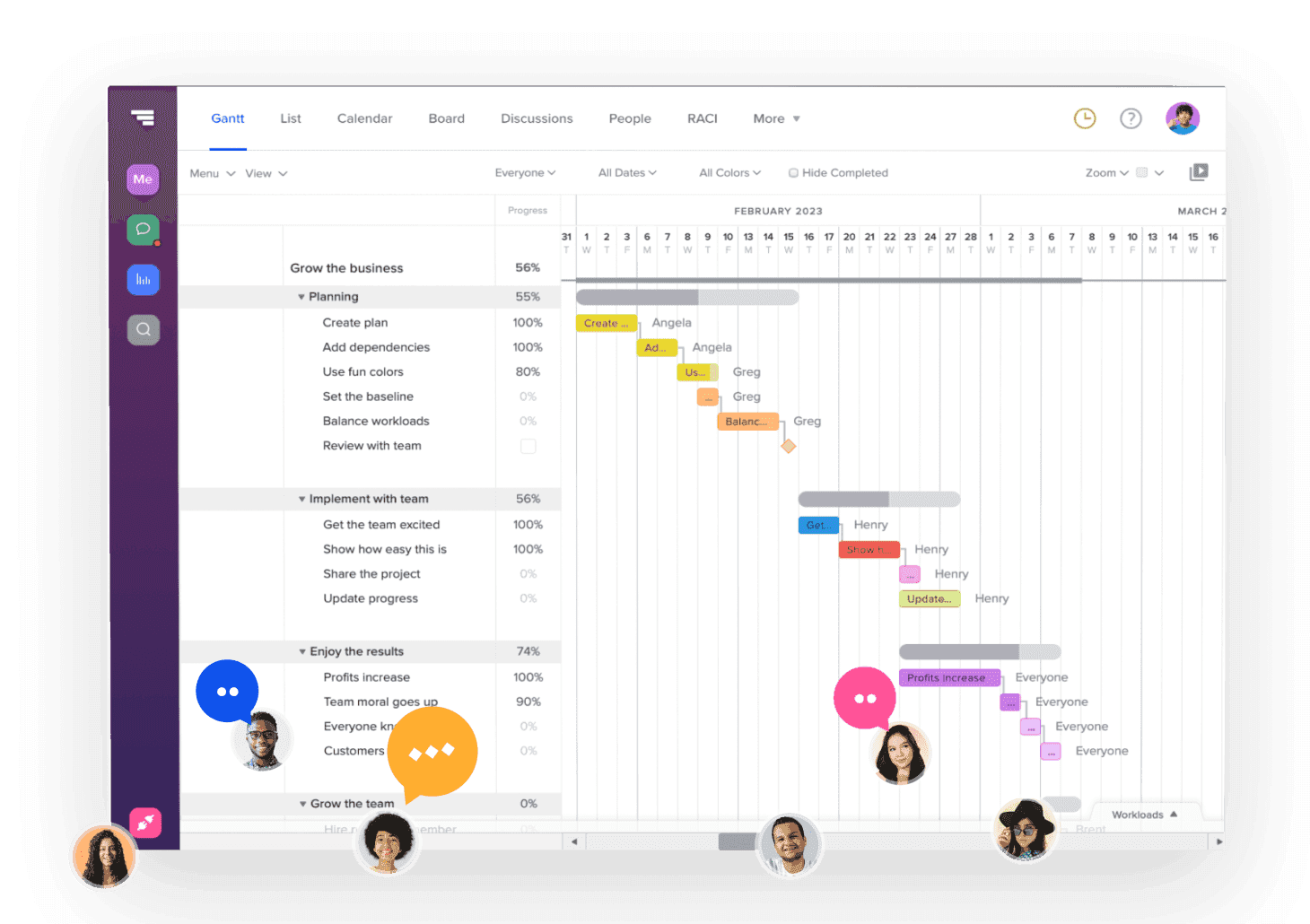 TeamGantt dashboard overview&nbsp;