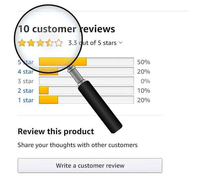 Customer reviews and star ratings