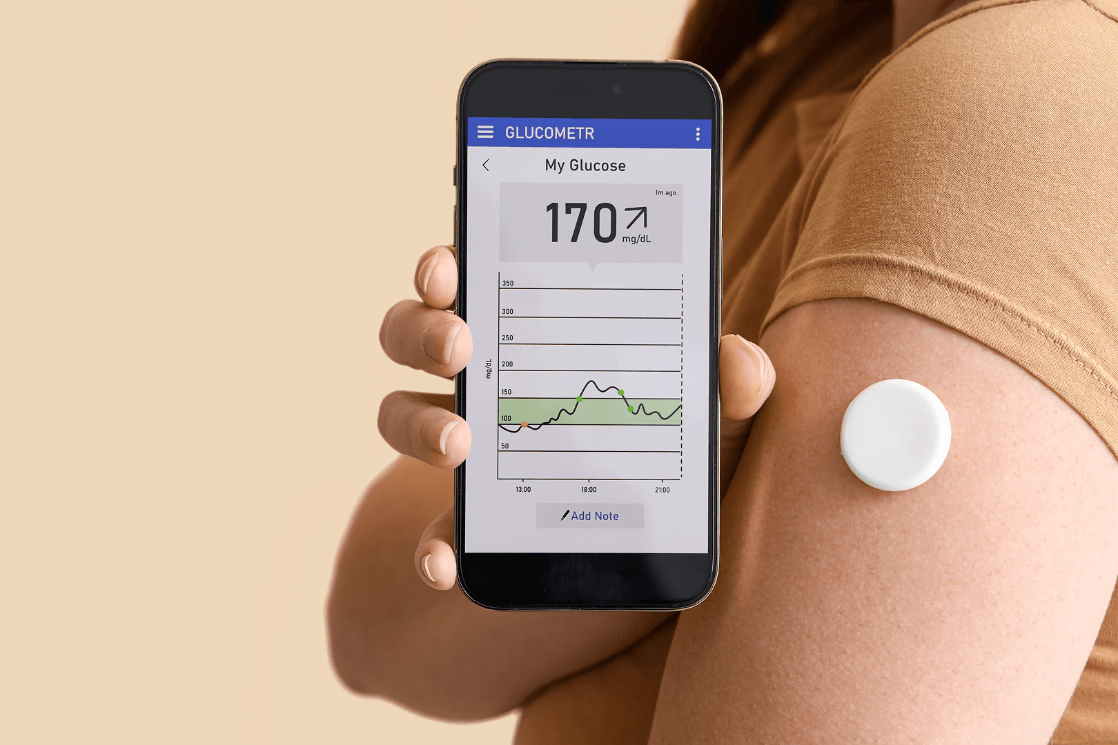 FDA Alert, Diabetes Devices, Health Technology, Medical Device Alerts