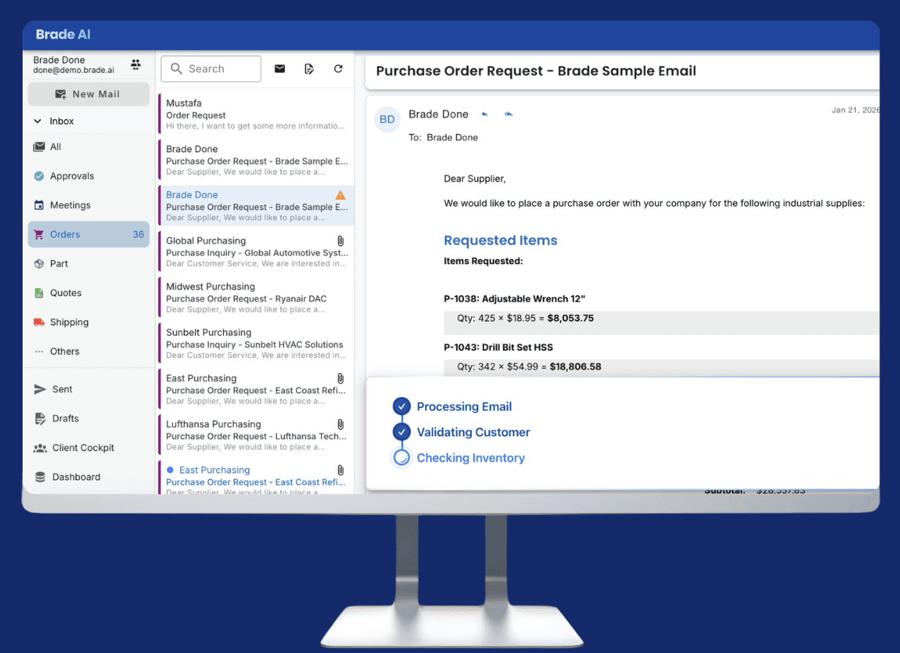 Screen mockup of a dashboard interface