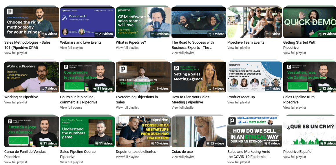 Marketing Spotlight: Pipedrive Marketing Strategy Social Media Strategy